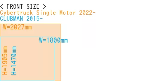 #Cybertruck Single Motor 2022- + CLUBMAN 2015-
